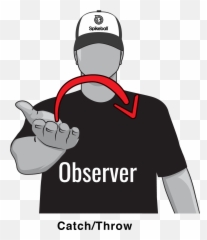2021 Official Rules U2013 Spikeball Roundnet Association Emoji,Double Ok Hand Sign Emoticon