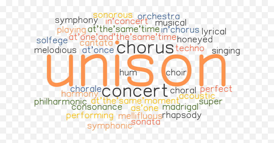 Unison Synonyms And Related Words What Is Another Word For Emoji,Imperfect Tense Emotions