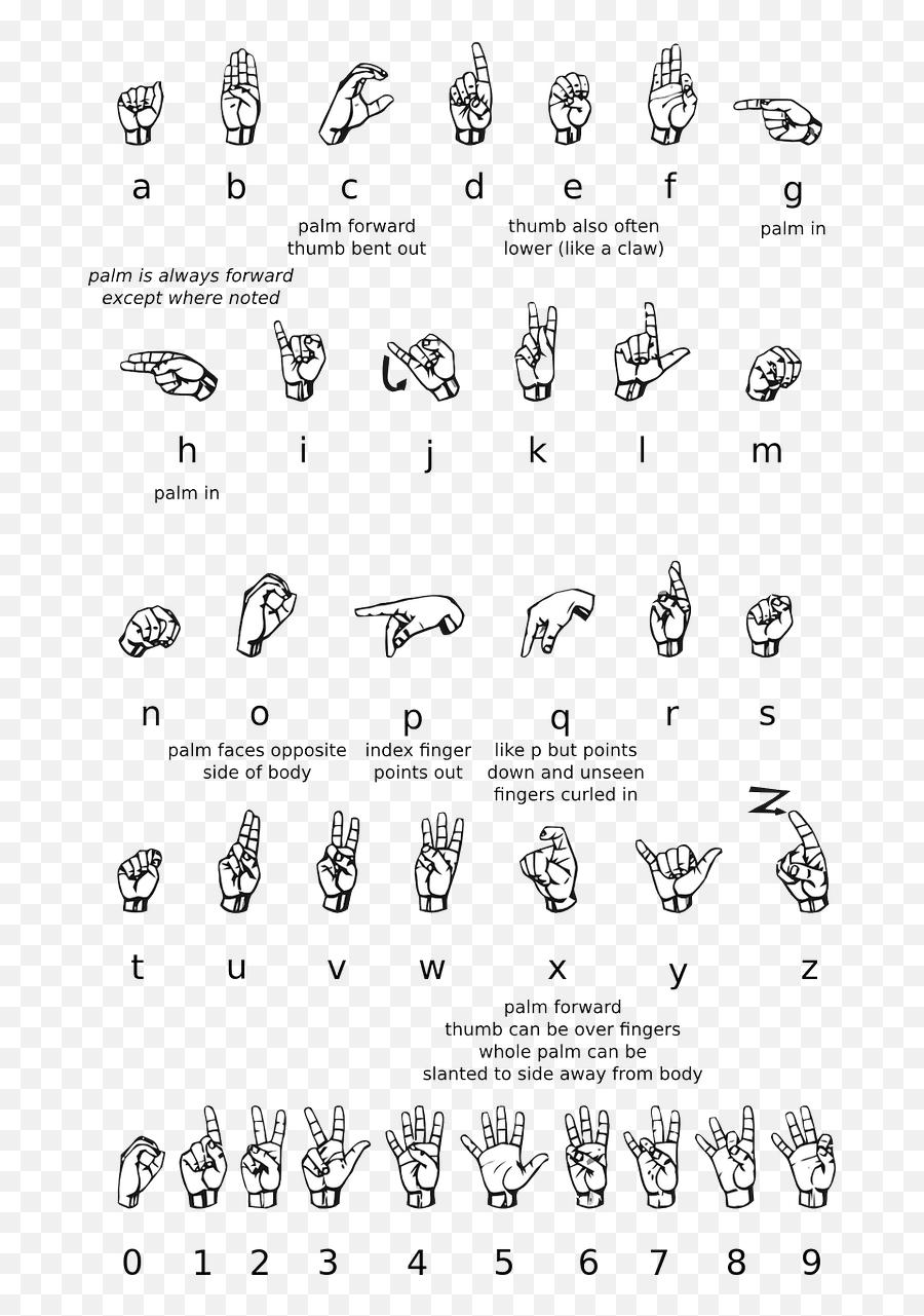 Mindcore On Twitter Penn Is The Only Ivy League College To Emoji,Icon Or Emoticon For Asl Sign Language Symbol I Love You