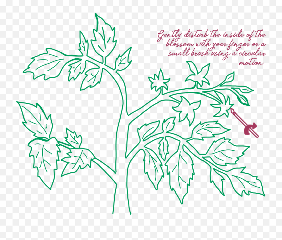 Plant Book - Gardyn Emoji,Fingers Trwist Emoji Copy