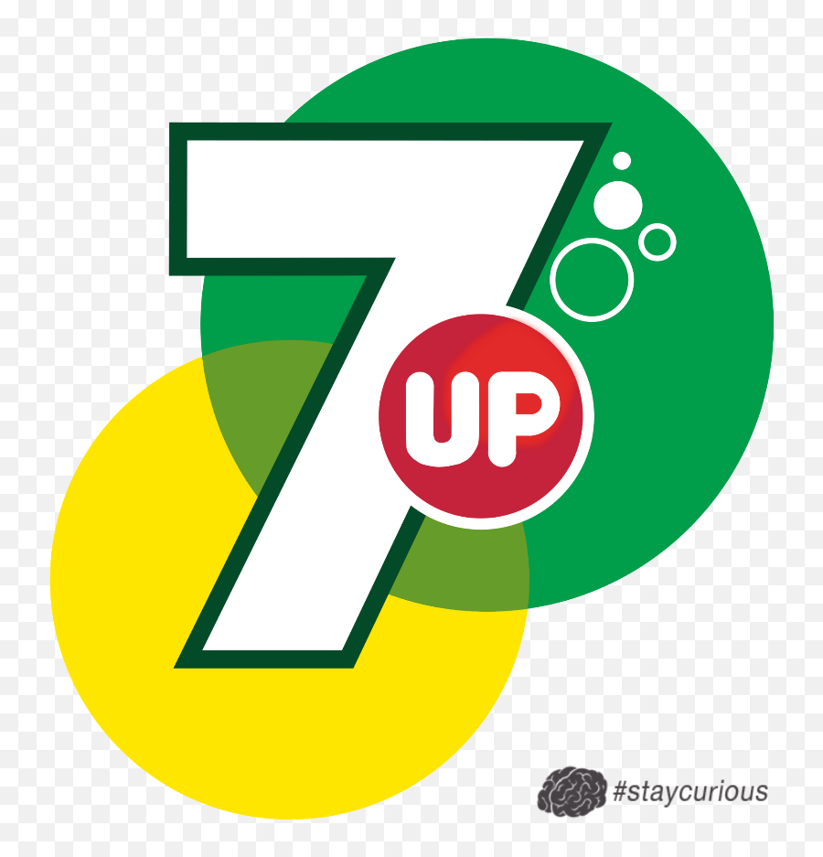 Pin - 7up Circle Logo Emoji,Pepsi With Pizza Emoji