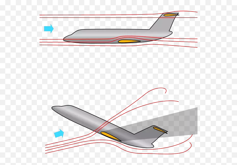 Why Was De Havillandu0027s 6 - Year Lead In Passenger Jets Not Deep Stall Emoji,Guess The Emoji Level 35answers