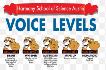 Positive Clipart Appropriate Behavior - Level 2 Voice Emoji,Voice Level Emoji
