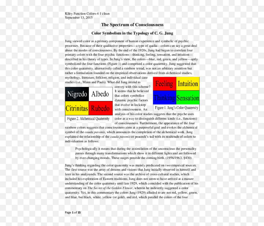 Pdf The Spectrum Of Consciousness Color Symbolism In The - Vertical Emoji,Green Emotion Meaning
