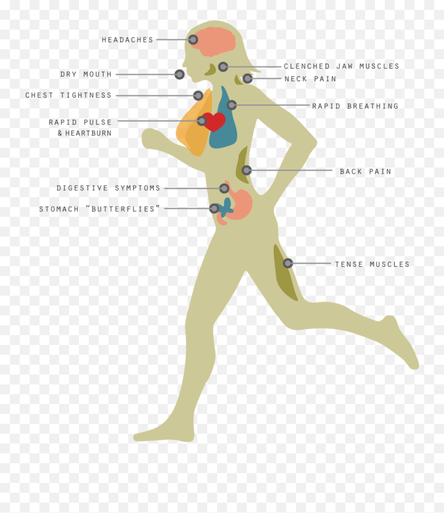 Information U2014 Oxford County Cism - For Running Emoji,Masking Emotions Disorder