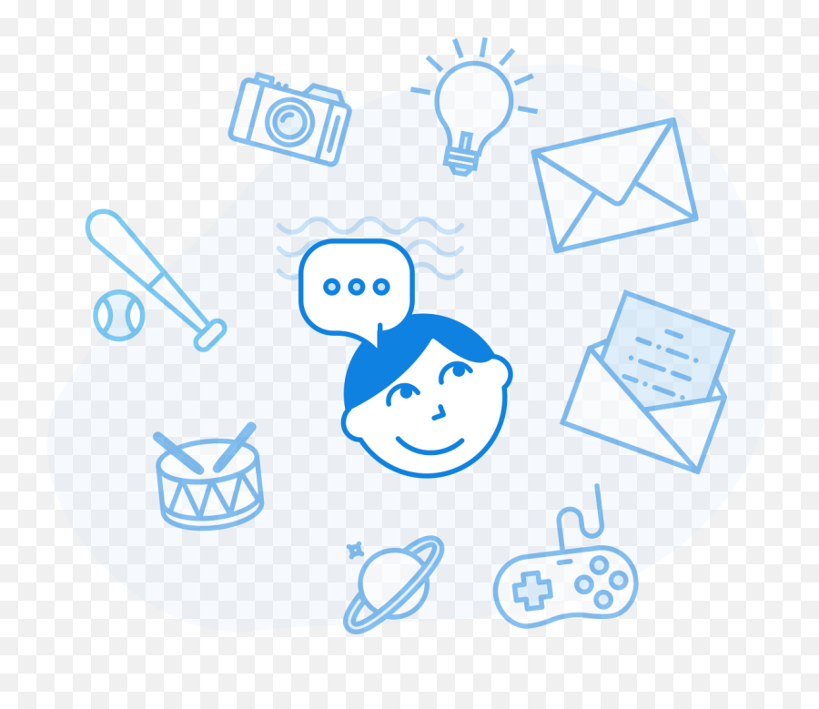 Guide To Creating Effective Visual Writing Ideas U2013 Write - Happy Emoji,Emotion Writing Prompts