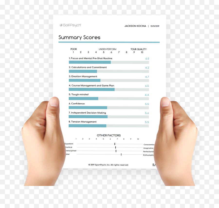 Mental Game Builder Package 3 Hours - Hand Holding A4 Paper Png Emoji,How To Control Emotions On Golf Course