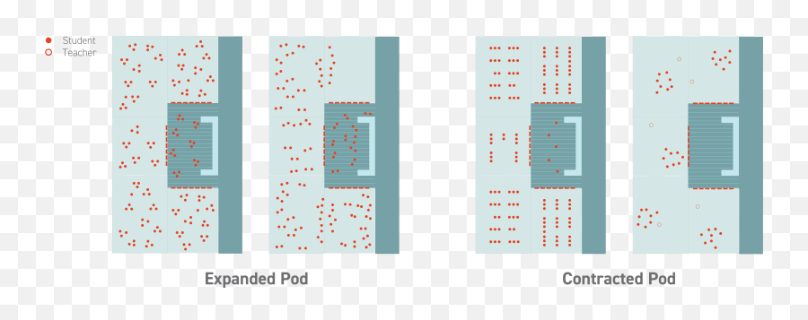 Thought Leadership Archives - Bray Architects Dot Emoji,Glass Case Of Emotion Define