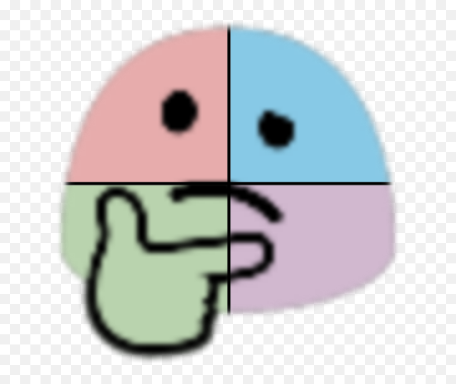 Political Compass Blob - Twitter Name Emoji Political Meaning,Blob Cat Emoji