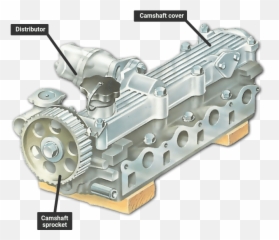 How To Remove An Overhead Camshaft How A Car Works - Aluminium Alloy Emoji,Work Emotion Series Center Cap
