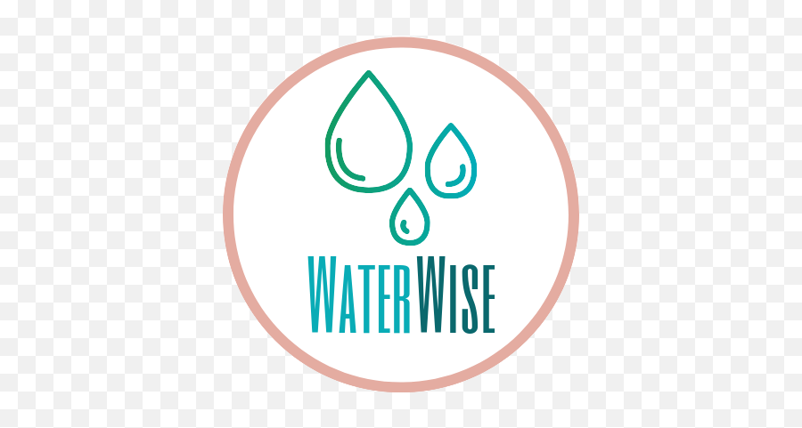 Water Wise Challenge Emoji,Water Patterns Emotions