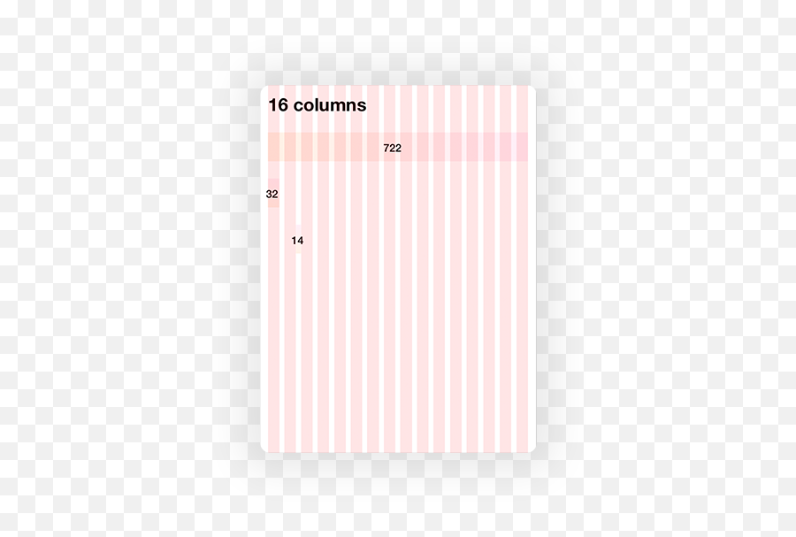 Themeable Design System - Zara Drei Vertical Emoji,Emoji Design Kit Themeable Design System - Zara Drei Vertical Emoji,Emoji Design Kit
