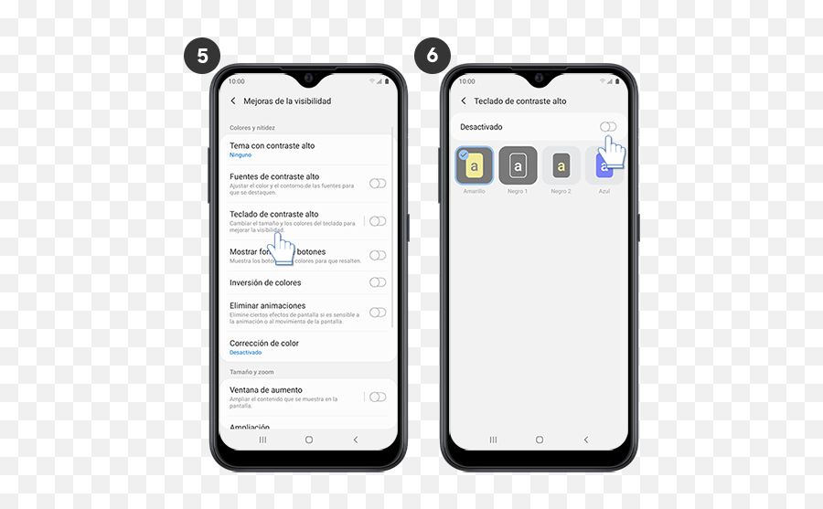 Galaxy A01 - Smartphone Emoji,Donde Estan Los Emojis En El Teclado Del Celular Galaxy Samsung Core