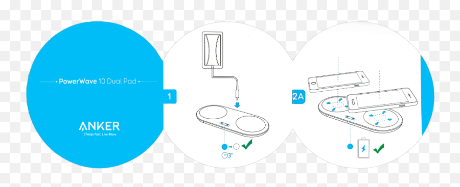 Communication Design Fundamentals By Caroline Jiang Medium Emoji,Cerious Emotion