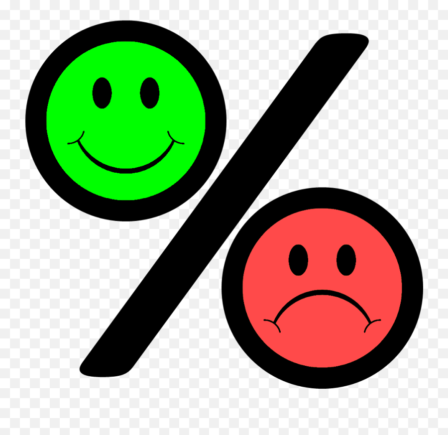 Smiley Frowney Percent Allaboutleancom - Good And Bad Smiley Emoji,Good Job Emoticon