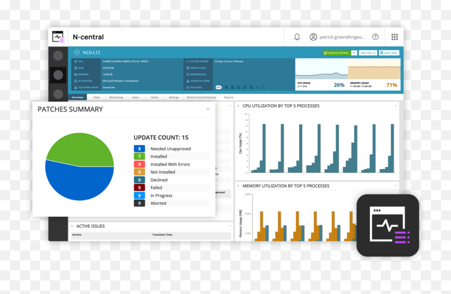 Remote Monitoring Software - N Able N Central Emoji,Secret Emojis Msp