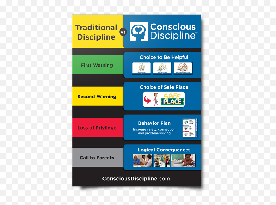 Traditional Discipline Vs Conscious - Conscious Discipline Emoji,Self Concious Emotions