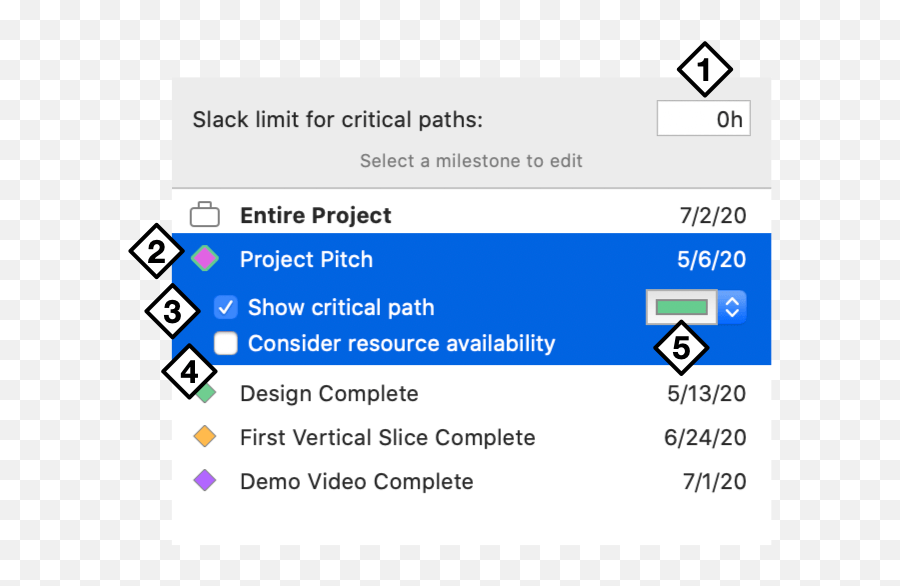 Project Assistant Creating Templates - Vertical Emoji,Guess The Emoji Answers Level 24