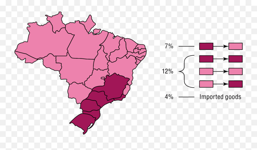 Fostering Digital Uptake And Use Among - Les Régions Du Brésil Emoji,Emotion Code Chart Pdf