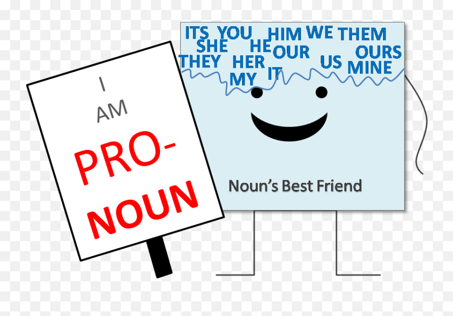 Copy Of Nouns And Verbs - Lessons Blendspace Pronouns Take The Place Of Nouns Emoji,Best Friend Emoticon