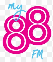 Posts About Your Favourite 80s Music - Dot Emoji,It's Just Emotion From 80's