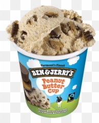 American Classic Ice Cream - Ben And Coffee Ice Cream Emoji,Sundae Emoji