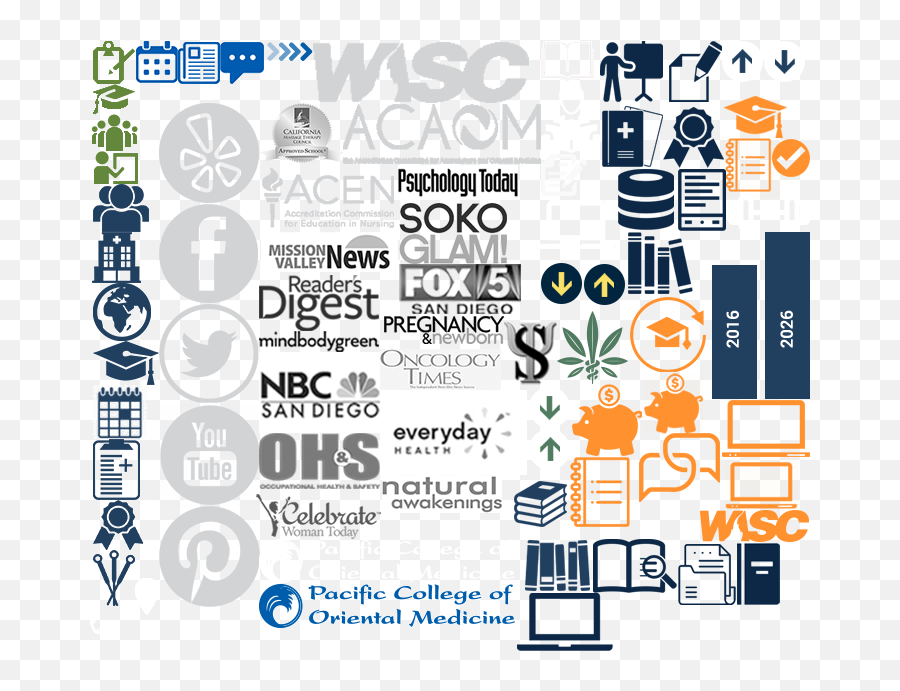 Health And Human Performance - Dot Emoji,Medical Field Where Human Emotions Are Deep