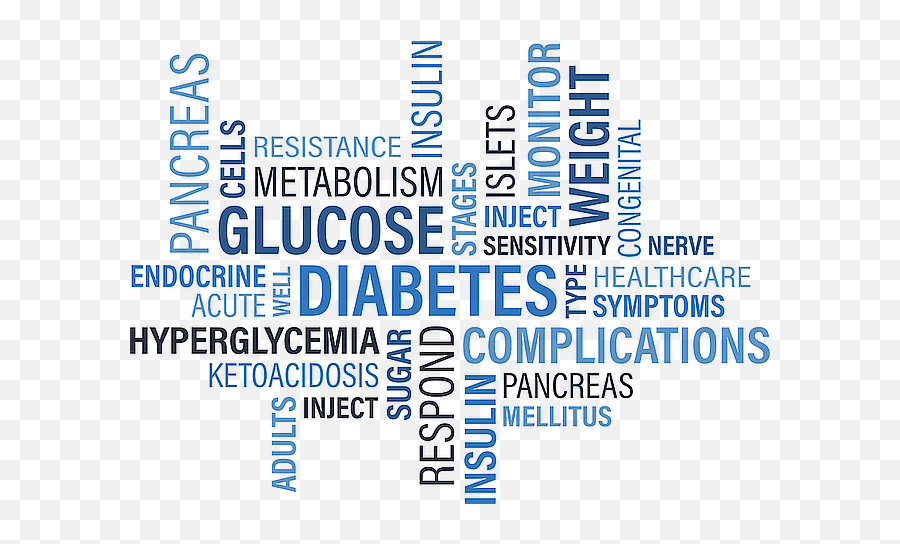 What Is Ketosis Here Is A Simple Explanation - Keto Eye Diabetes Awareness Emoji,Ketogenic Emoticon