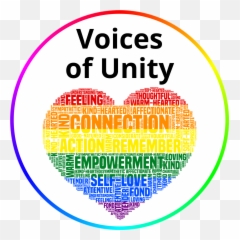 Unity Online Radio - Language Emoji,Voices Of Emotions In Inside Out