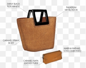 Explore The Craftsmanship Of A Marina Raphael Bag Emoji,Pauch Another Bag Filled With Emotions