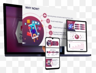 Infobrandz - Infographic Design Agency With Pro Designers Emoji,Emotion Words Infographic