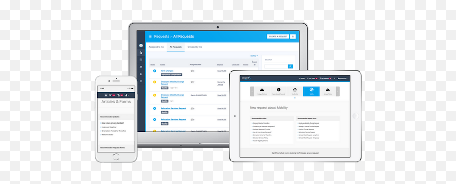 Employee Experience Products Peopledoc Is Now Ukg Emoji,Nice Workforce Management Emotion Detection