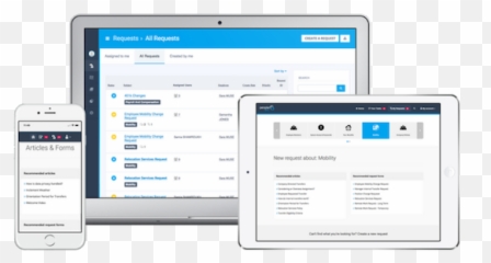 Employee Experience Products Peopledoc Is Now Ukg Emoji,Nice Workforce Management Emotion Detection