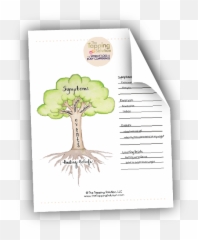 Pin On Eft - Tapping Solution Tree Emoji,Dr Christiane Northrup How Thoughts Affects Emotions