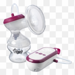Award - Tommee Tippee Breast Pump Emoji,Emoji For Breasts
