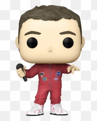 Logic Emoji,How To Make Funko Emojis