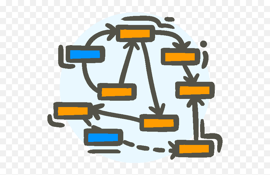 Mind Mapping Concept Mapping Outlining And Gantt Charts - Mind Map Icon Png Emoji,Mindmapping & Research ( Emotions )