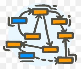 Mind Mapping Concept Mapping Outlining And Gantt Charts - Mind Map Icon Png Emoji,Mindmapping & Research ( Emotions )