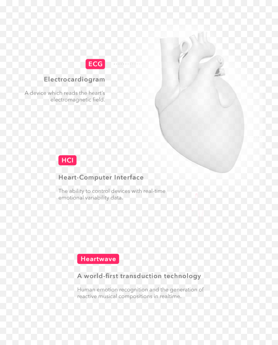 Heartwave - Sign Language Emoji,Geberations Data Emotions