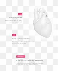 Heartwave - Sign Language Emoji,Geberations Data Emotions