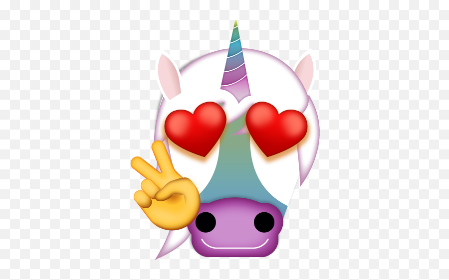 Ryan Jones On Twitter Hereu0027s Our New App Emoji Remix - Party Hat,Emoji Review