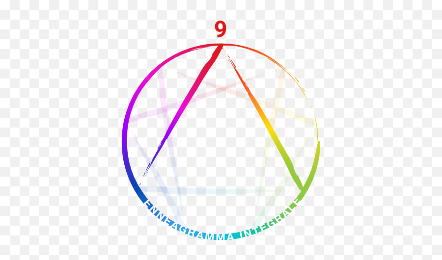 Point And Type Nine Integral Enneagram Emoji,Emotions Tied To Sloth