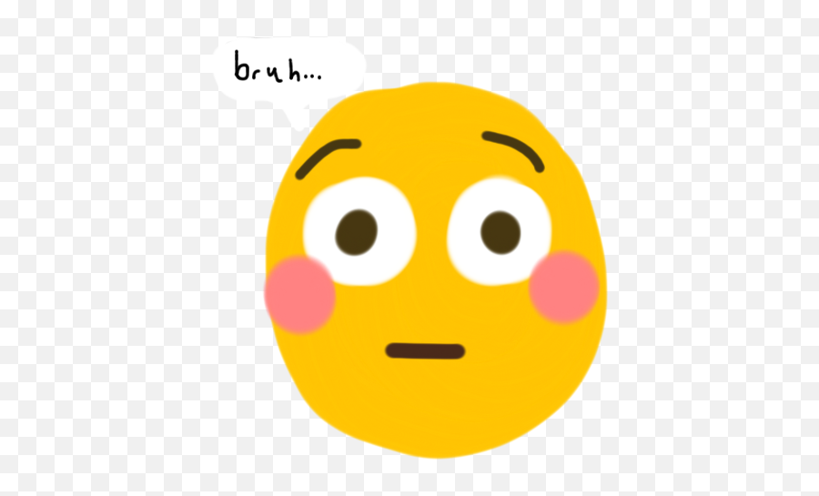 The Flushed Emoji Says Bruh To You Rlayer,Embarasssed Emoji