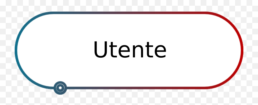 Giovanna23 - Ultima Pagina Dot Emoji,Emoticon Ammalato