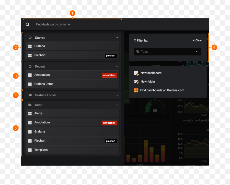 Search Grafana Labs - Grafana Dashboard List Emoji,Custom Stream Panel Emojis