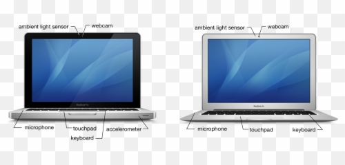 Direct And Expressive Interaction On The Desktop Increasing - Space Bar Emoji,Emotions In Wordpad