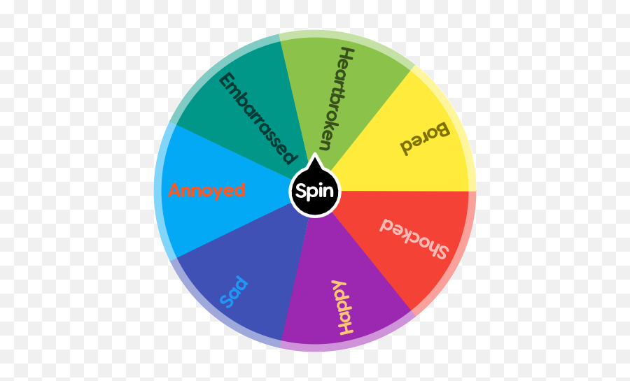 Feelings Spin The Wheel App - Dot Emoji,What Kind Of Chart Is The Emotion Wheel'