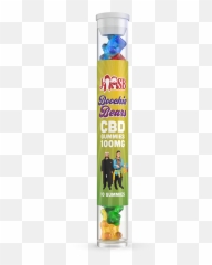 Jay Silent Bob Cbd Gummies 10mg - Cylinder Emoji,Jay And Silent Bob Human Emotion
