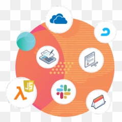 Why It Managers Are Embracing The Hubspot Cms Hub - Gate Airtram Emoji,Weight Scale Emoji