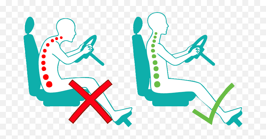Benefits Of Good Posture - Postura Correcta E Incorrecta Emoji,Posture And Emotion